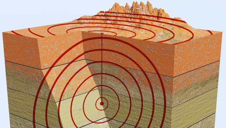 Terremoto scossa